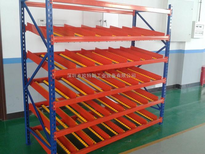产品库_中国化工仪器网手机版